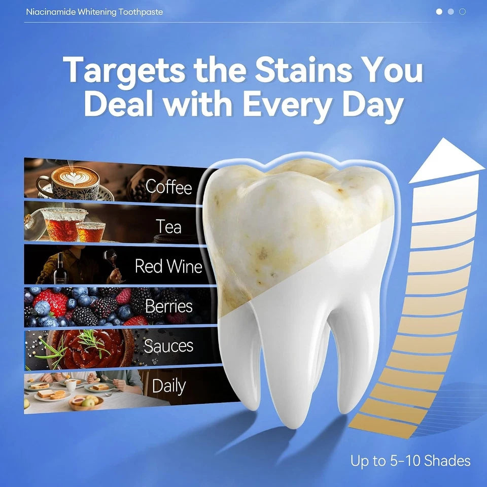 FoamBright by Dr.Ville® — Whitening Toothpaste